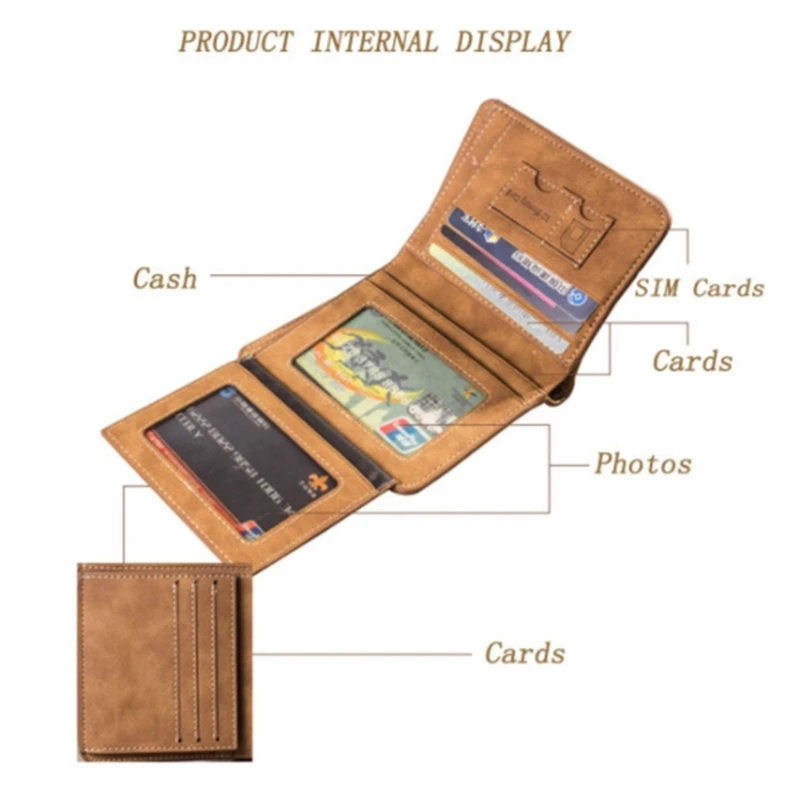 

New Men's Wallet Short Frosted Leather Wallet Retro Three Fold Vertical Wallet Youth Korean Multi-card Wallet 2021 Men Fashion
