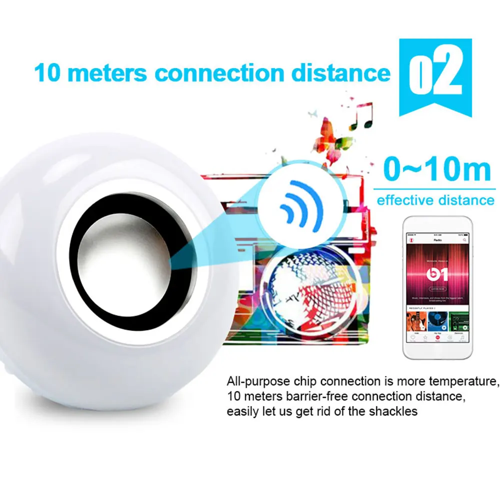 

Smart LED Lamp Music Playing Dimmable Wireless 12W E27 RGB Bluetooth Speaker LED Bulb Light with 24 Keys Remote Control
