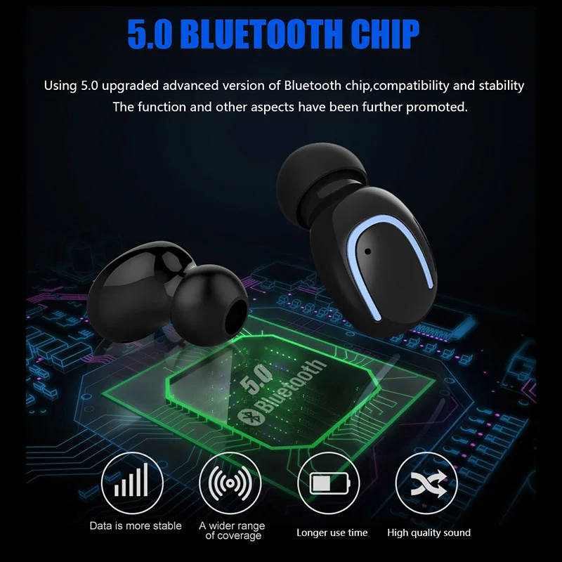 

1 Pair Bluetooth 5.0 Earphones Wireless Handsfree In-ear Sports Gaming Headset New DU55