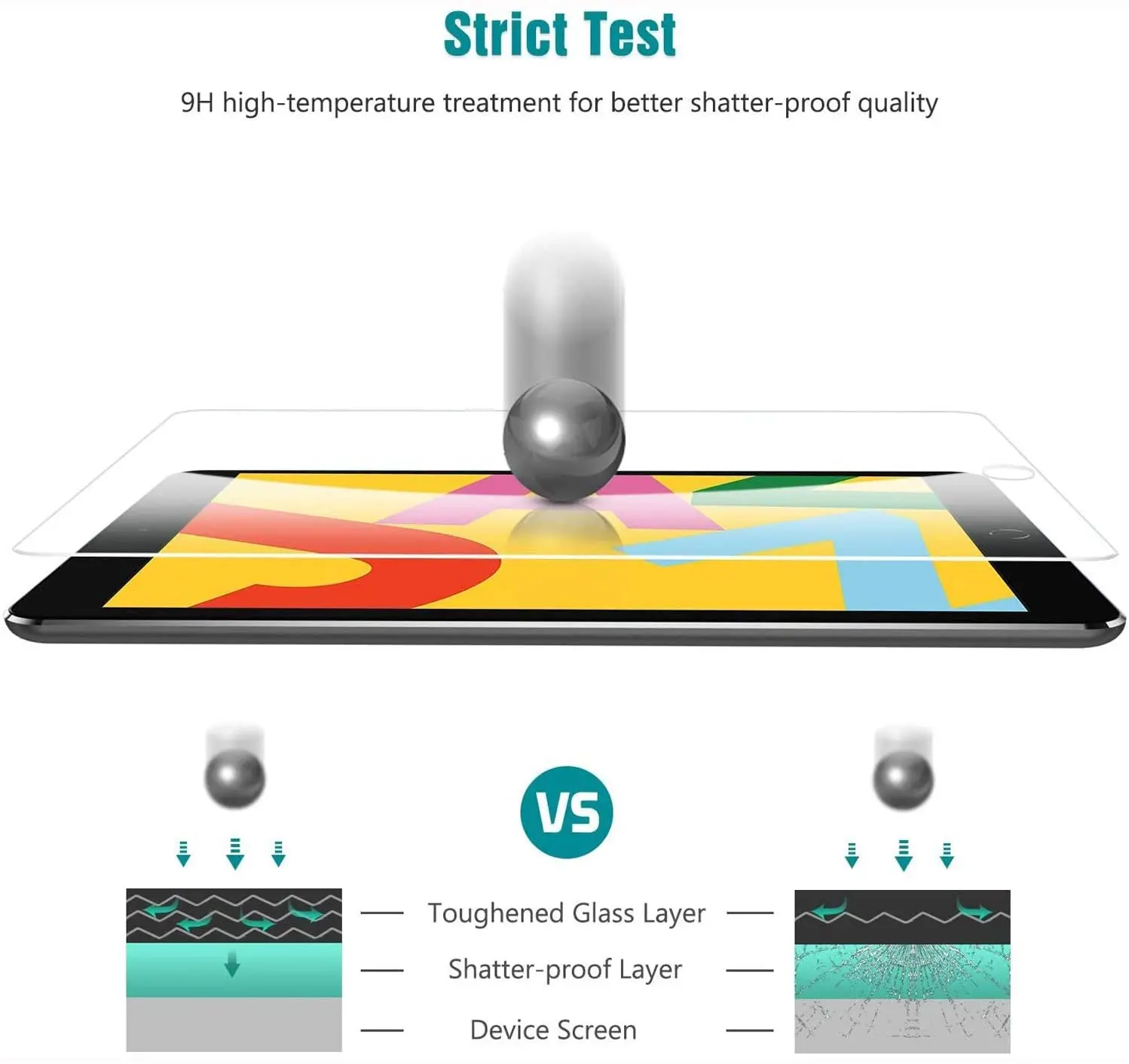 Взрывозащищенная закаленная пленка для планшета Apple IPad Mini 4 /Mini 5 (2019) 7 9 дюйма |