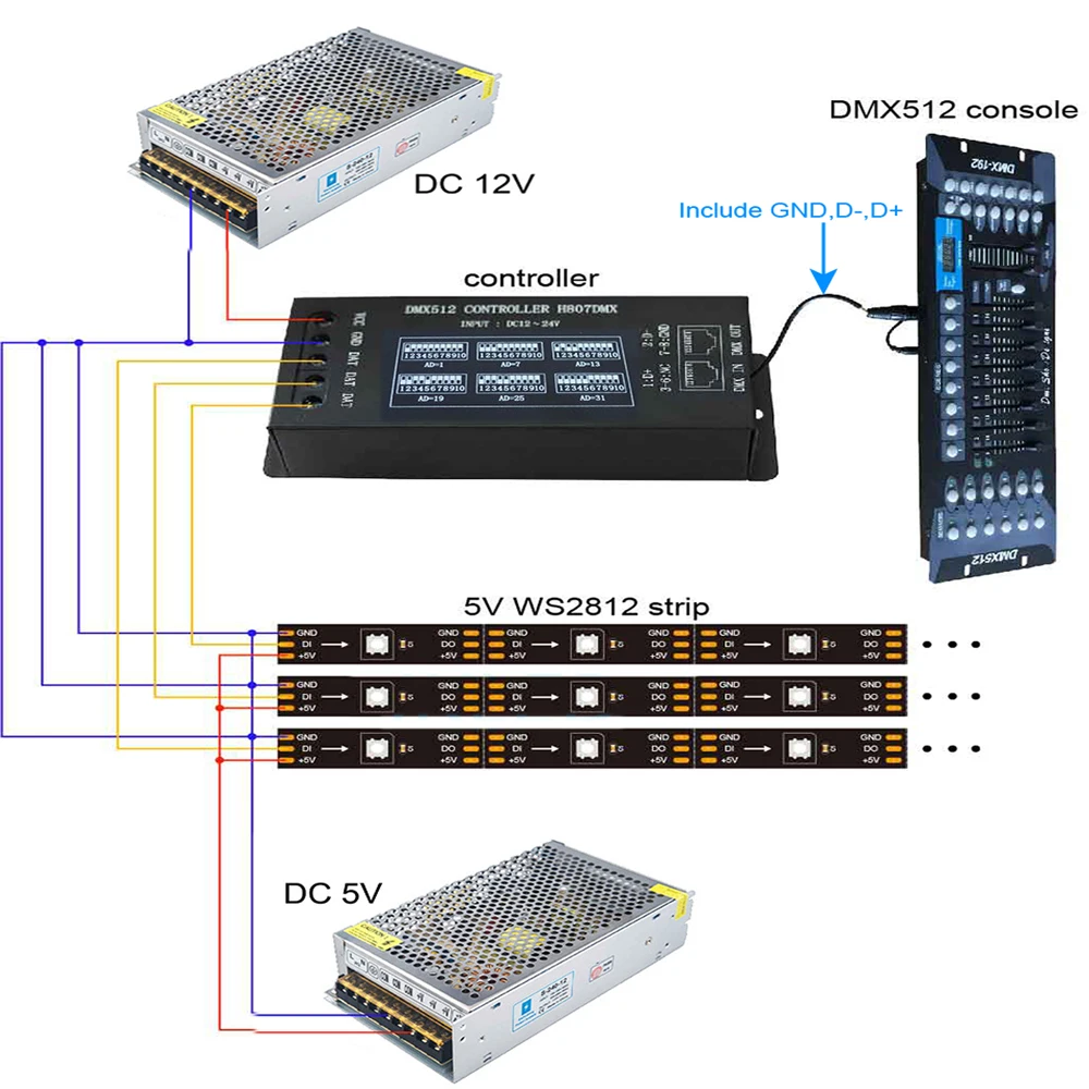 DMX Decorder DMX512 консоль Макс 1024 пикселей светодиодный контроллер для WS2812 WS2813 UCS1903 SK6812