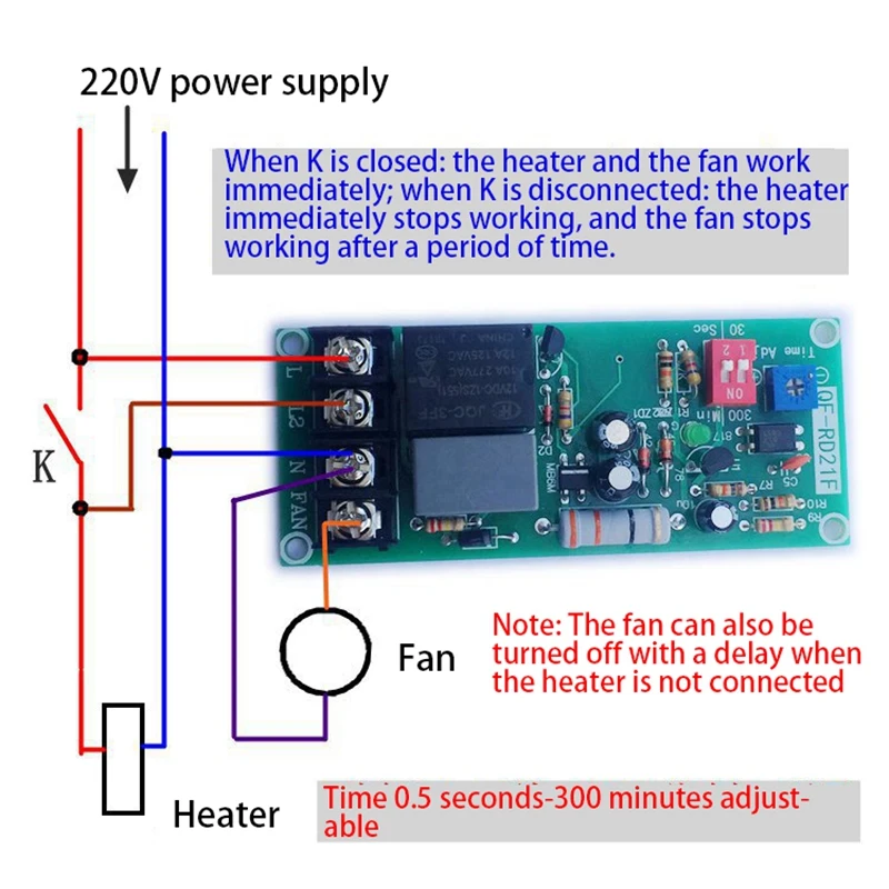 AC100V-220V регулируемый таймер Управление триггерный релейный модуль задержка