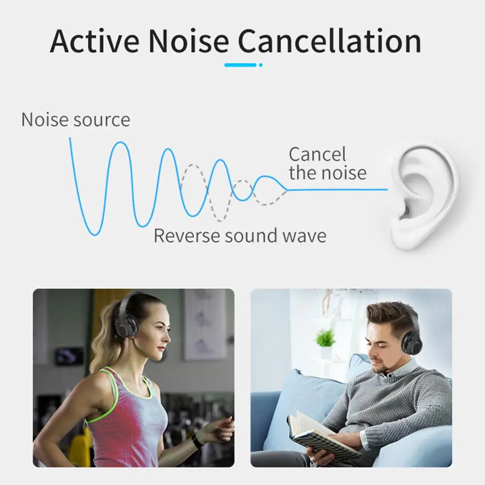 

2020 Bluetooth Headphone Active Noise Cancellation Wireless Earphone 14 Hour Playing Time Bass Stereo HIFI Gaming Headset Black