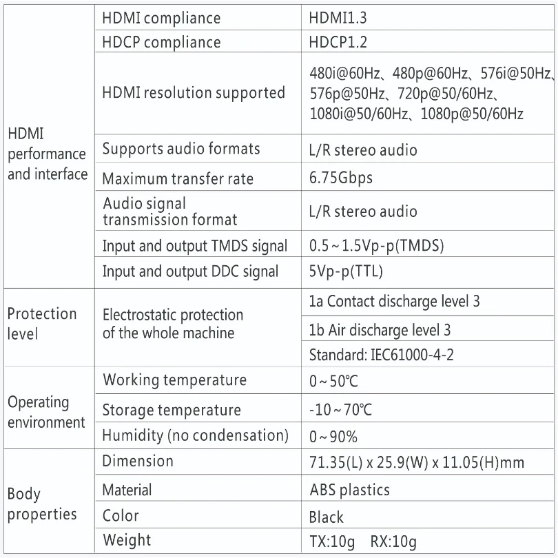 До 50 м LKV372S HDMI-совместимый удлинитель Full HD 1080p @ 60 Гц более RJ45 CAT6/6A/7 сетевой кабель