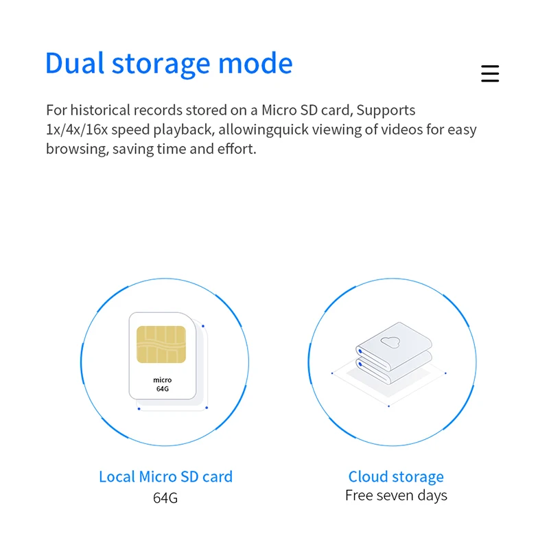 

4G Solar IP Camera HD Smart Home Outdoor Video Surveillance Motion Detector Intercom Cam Color Night Vision Waterproof Webcam