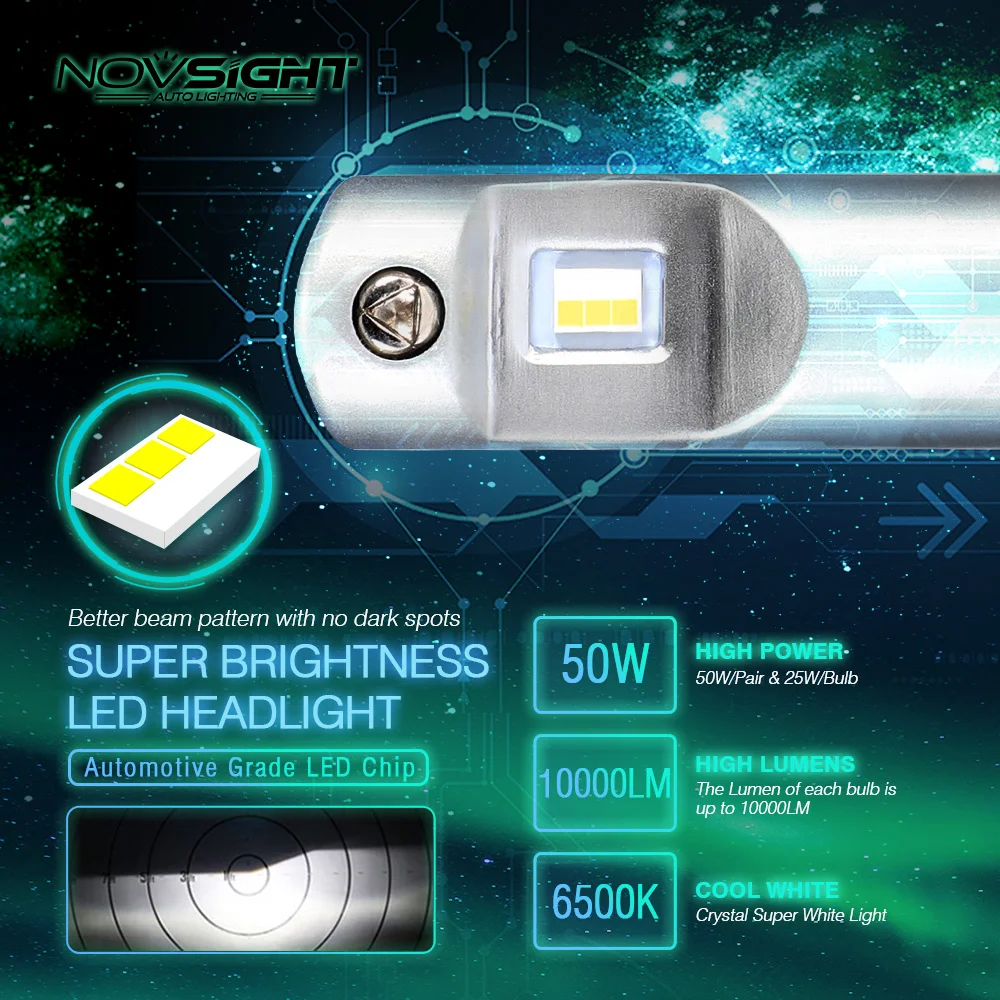 1:1 DESIGN NOVSIGHT H4 H7 Led Car Headlight H11 H16JP 9005 9006 9012 D1S P13 PSX24W PSX26W 50W 10000LM 6500K Fog Light|Передние LED-фары