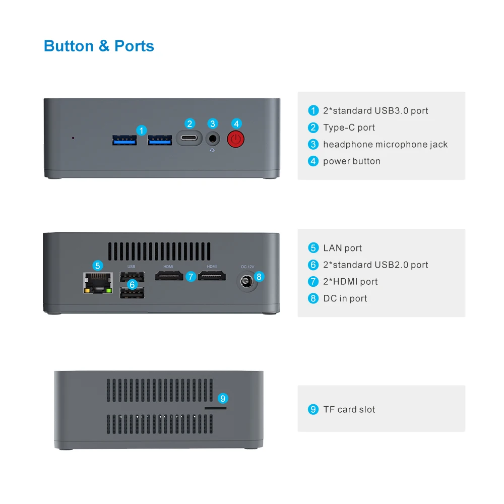 Мини-ПК Beelink U55 Win10 8 ГБ DDR3L 512 SSD 2 * HDMI BT4.0 64 бит поддержка двух экранов Netfix |