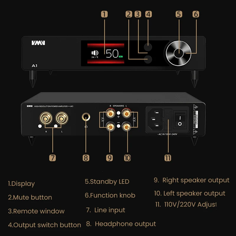 Усилитель мощности класса A RCA