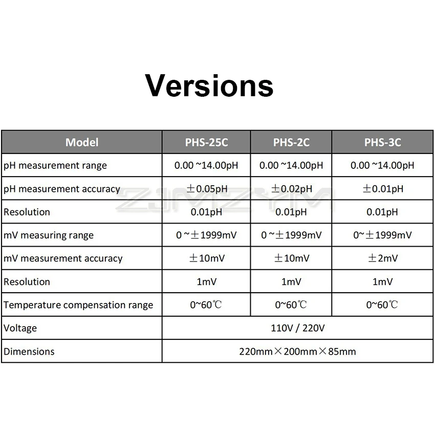 Лабораторный Измеритель уровня pH мВ 3 в 1 тестер анализатор значения PH