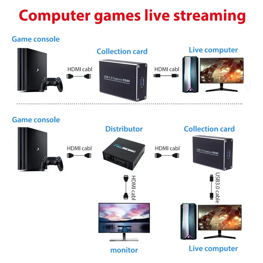 Портативный адаптер для видеозахвата USB3.0 1080p/60 Гц HD операционных систем Windows OS X