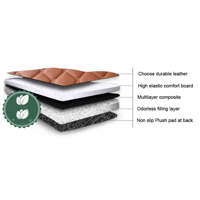 

Leather Car Trunk Mat Cargo Liner for Range Rover 2014 2015 2019 2020 Range Rover Sport L494 L405