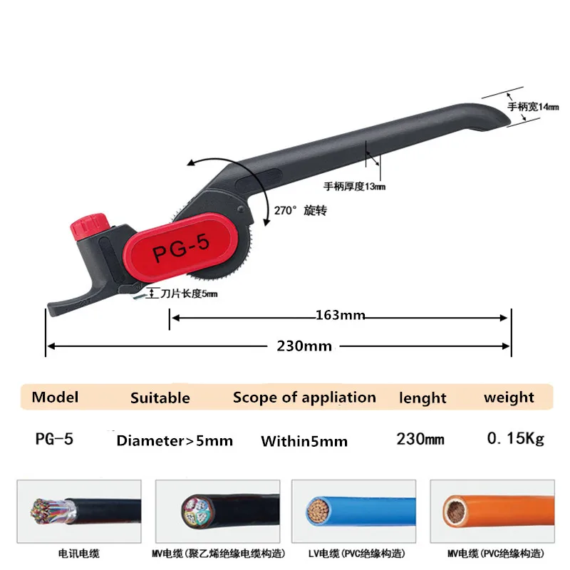 Инструмент для зачистки кабеля с храповым механизмом нож PG 5 25 мм Comm/PVC/LV