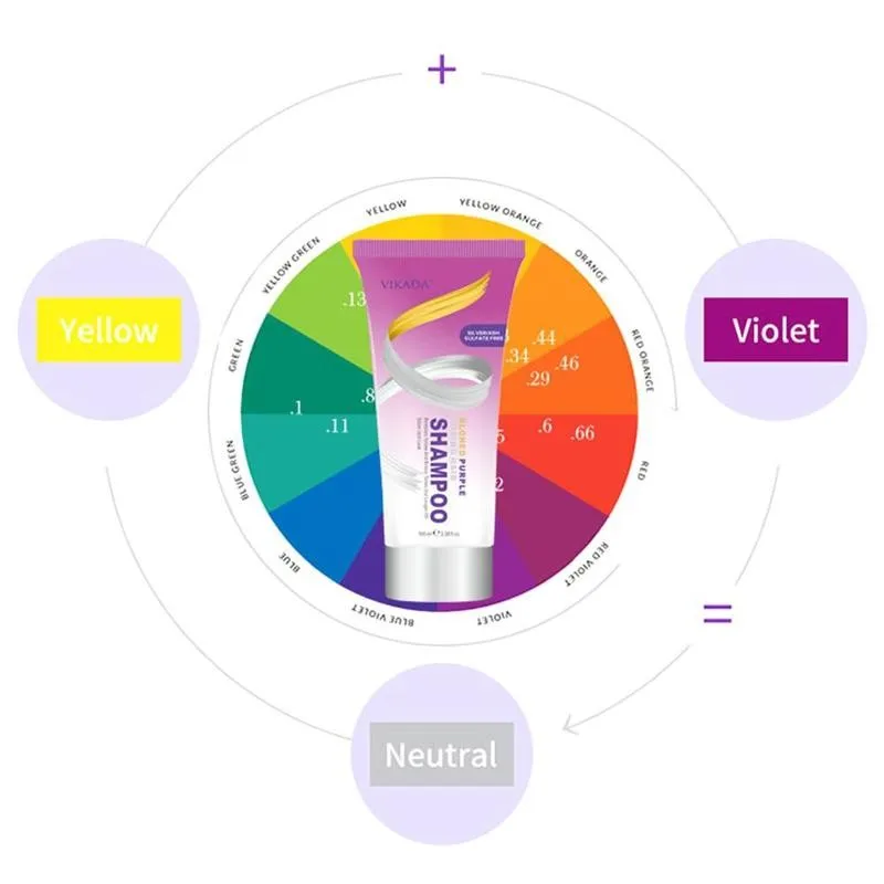 

100ml Shampoo Remove Yellow Purple Toner To Silver Remove Bleached Gray Yellow Blonde Dye Hair R1C0