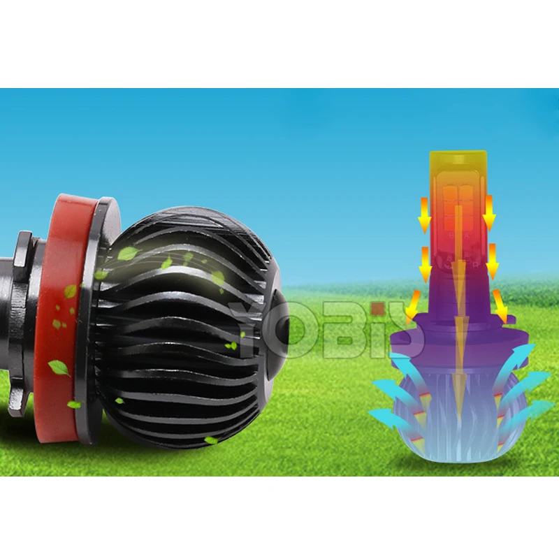 

Newest CAR Front Fog Light Bulbs Dual Color LED DRL Lights 20W H11 H3 H4 H7 9005 HB3 9006 HB4 880/881 H27 White Yellow Ice blue