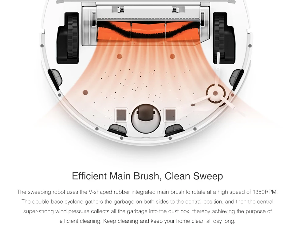 Для XiaoMi Roborock S50 S51 S55 аксессуары Запчасти для пылесоса HEPA фильтр Швабра Ткань основная щетка боковая щетка фильтр водяного бака