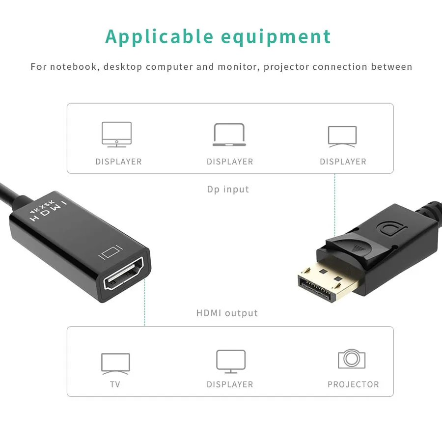 DP To HDMI-Compatible 4K 1080P Male Female DisplayPort Cable PC TV Mini Projector Television Monitor Projetor For Hp Laptop | Электроника