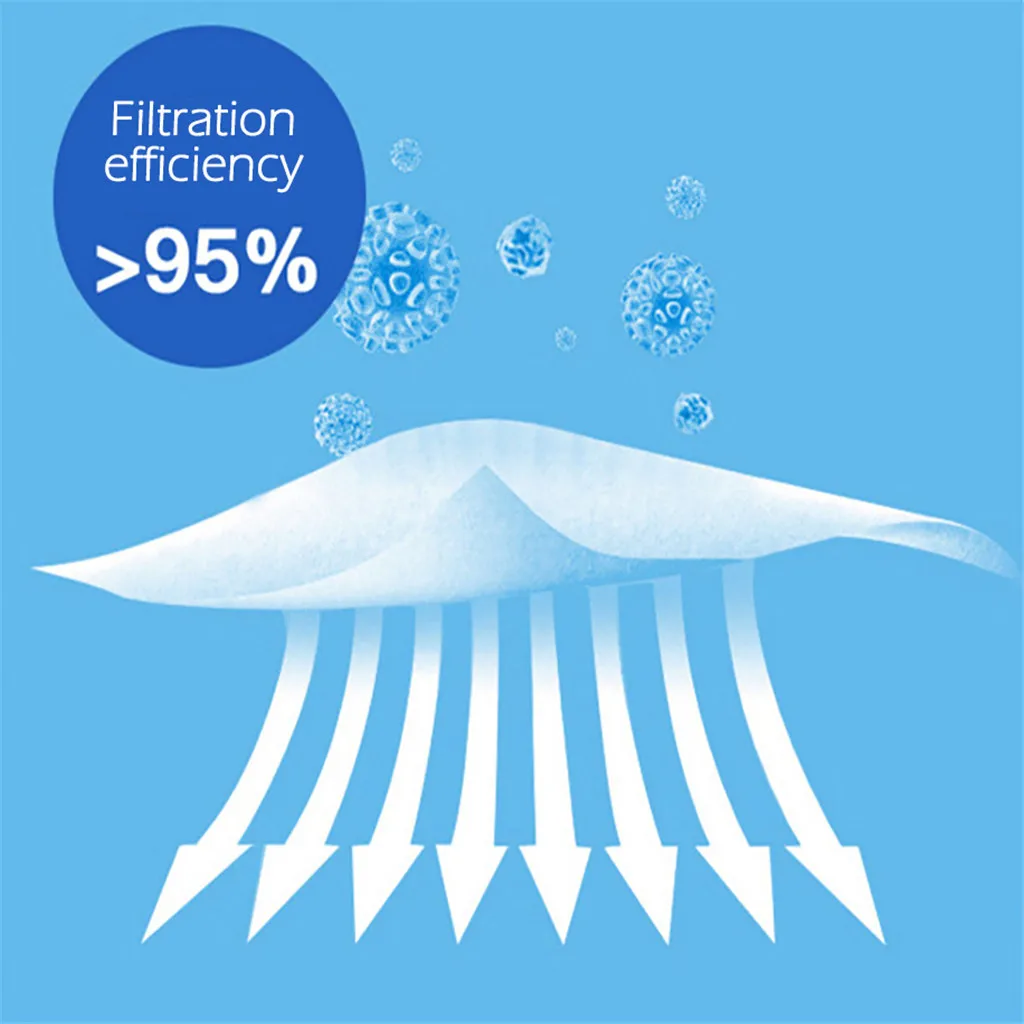 

50Pcs Mouth Mask Disposable Children's Masks Fashion Mouth Face Masks Non-Woven Mask 3 Filter In Stock Dust-proof Mask #W