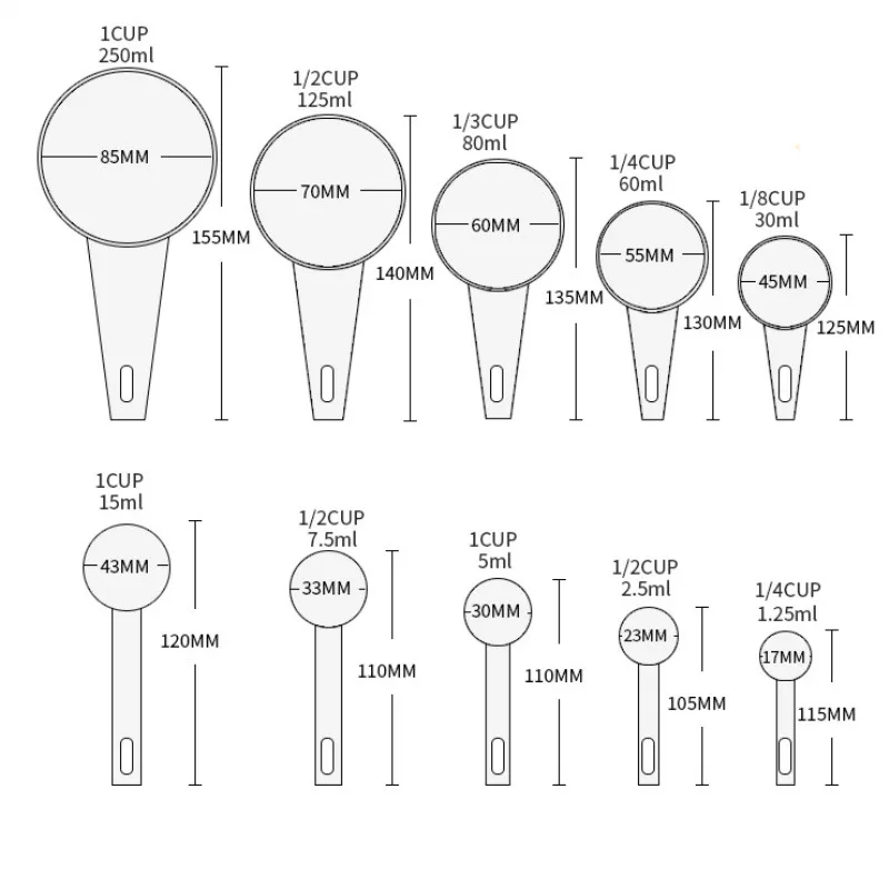 Набор из 10 мерных стаканчиков для выпечки ложек черные пластиковые половники