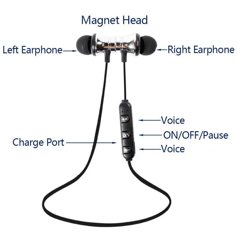 MP3 MP4 компьютерные беспроводные Bluetooth наушники спортивные металлические