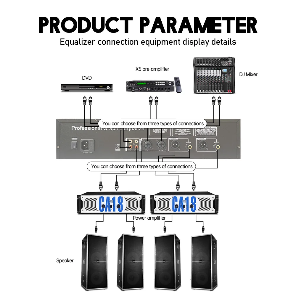 Профессиональная диджейская система новый графический эквалайзер 2U двойной 31