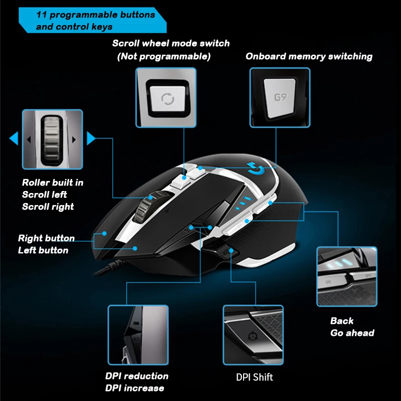 Мышь Logitech G502SE HERO Panda Edition Проводная Механическая игровая мышь для киберспорта RGB