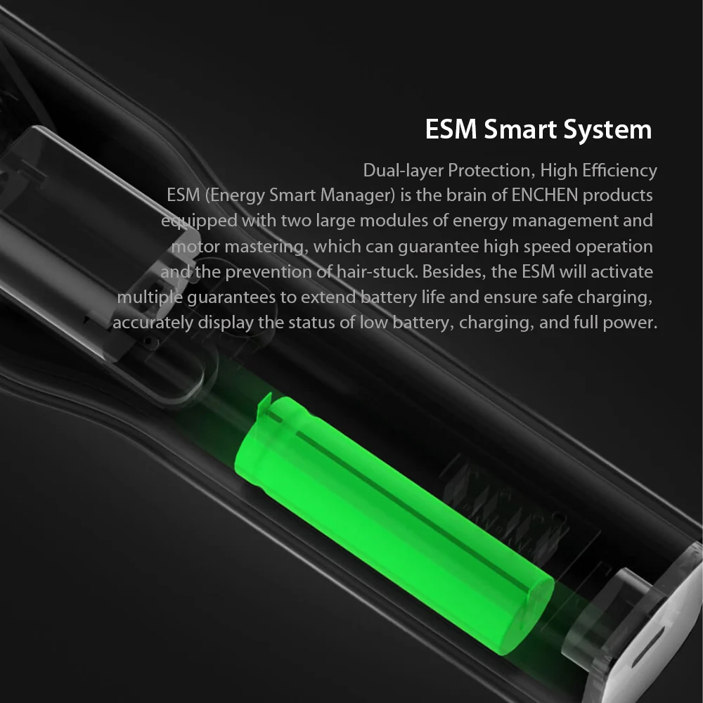 Xiaomi ENCHEN USB перезаряжаемая Мужская салонная машинка для стрижки бороды Керамический Резак Профессиональная беспроводная IPX7 Водонепроницаемая машинка для стрижки волос