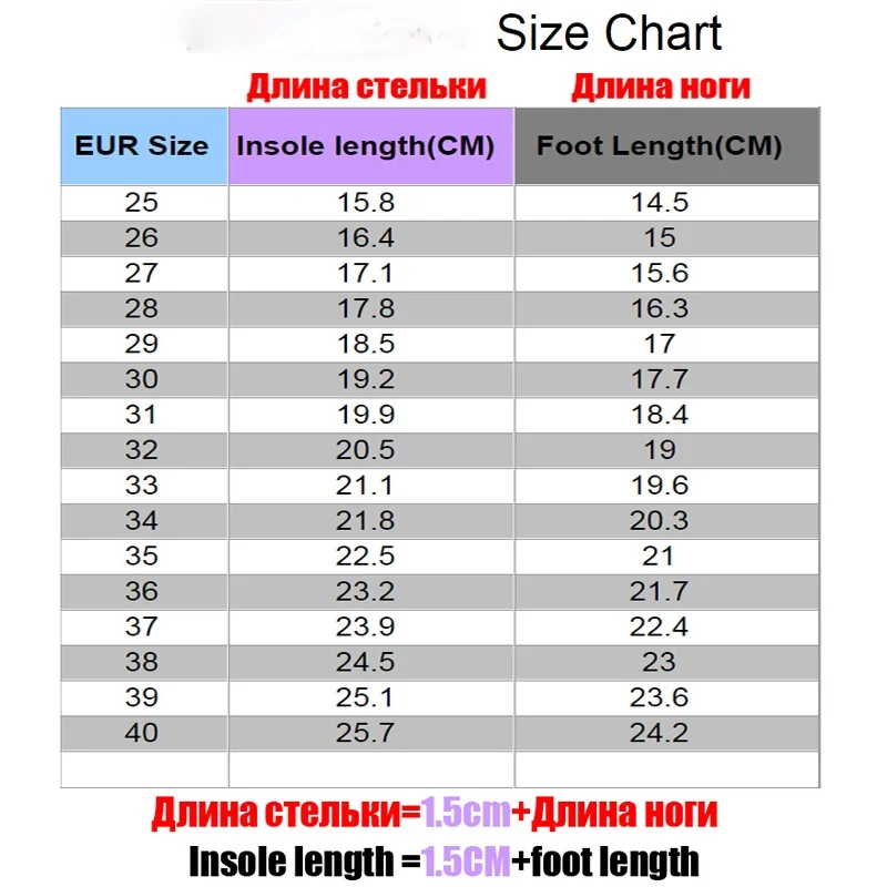 

Fashion Boy Girl Travel Shoes 2021 Kids Sports Shoes for Boys Non-slip Baby Toddler Shoes Soft Comfortable Children Sneakers