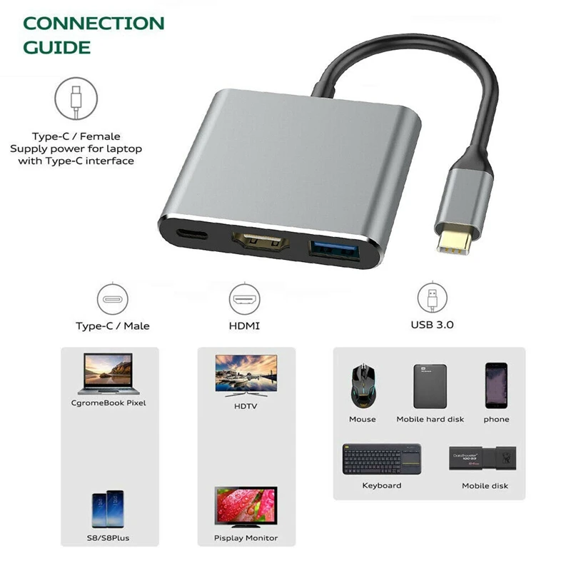Кабель адаптер 3 в 1 с разъемами USB и 0 HDMI|Адаптеры Type-C| |