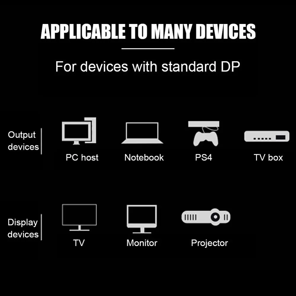 Кабель-адаптер для подключения к общедоступному компьютеру 8kDP с ультра-высоким