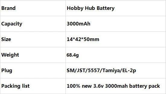 1/2/4x металл-гидридных или никель 3,6 V 3000mAH литий-ионная аккумуляторная батарея несколько разъемов аккумуляторная батарея для rc автомобиль Игрушечная модель инструментов 3,6 v aa Размер никель-металл-гидридного 3000 мА-ч