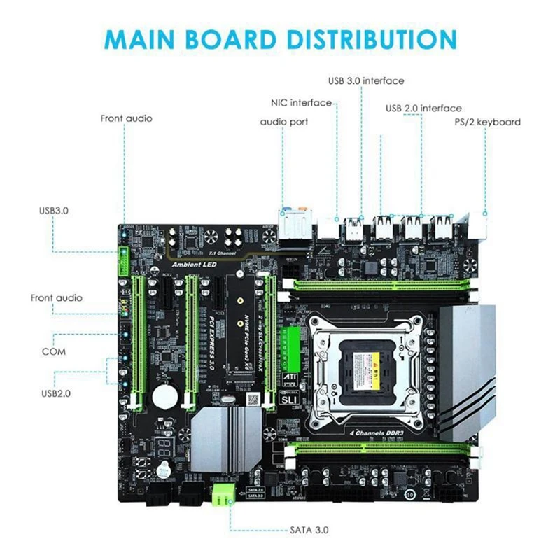 Материнская плата X79 LGA2011 Combo с ЦП E5 2620 4 канальный 16 Гб (4X4GB)DDR3 ОЗУ 1333 МГц NVME M.2 слот