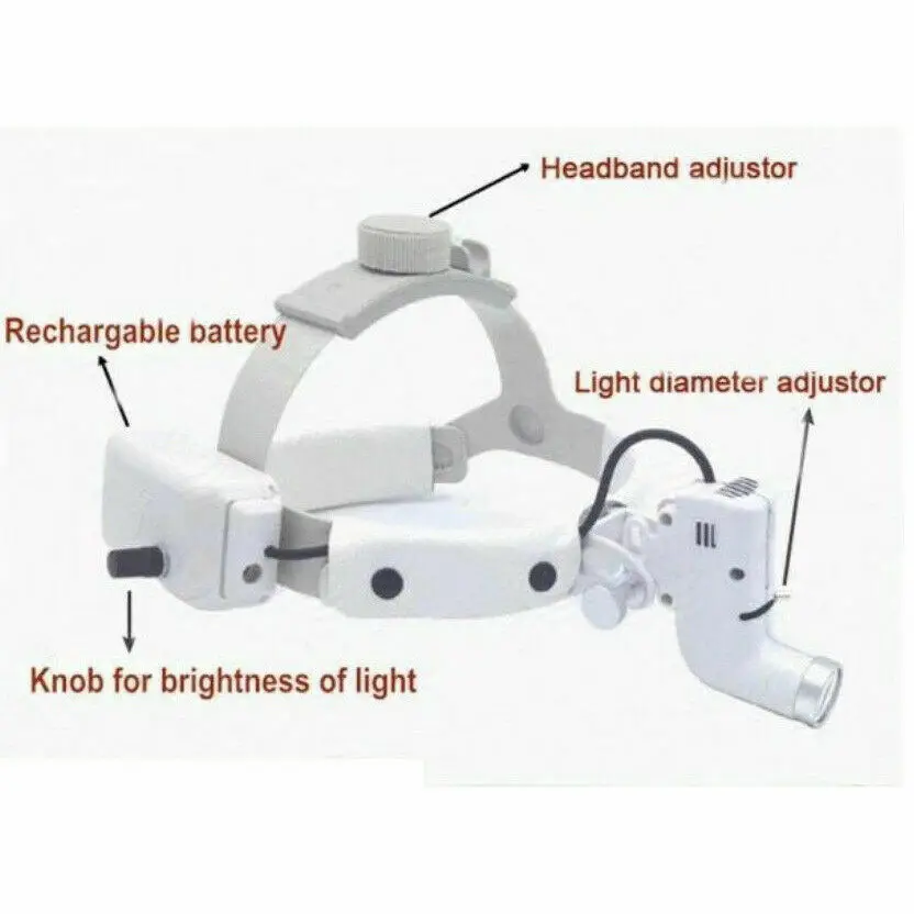 Светодиодсветодиодный хирургическая Стоматологическая Операционная лампа