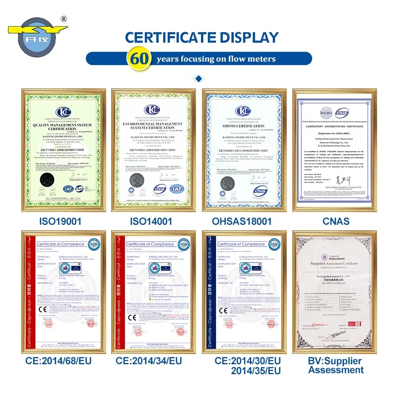 

Best Selling Handheld Oil and Water Ultrasonic Flow Meter with Small Sensor