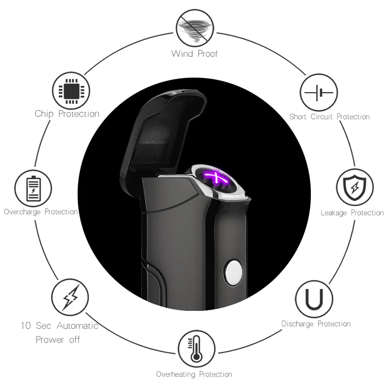 Hlzs-двойная дуга Usb зарядка сменная электрическая зажигалка плазменная ветрозащитная Электронная зажигалка предохранитель для сигарет сигары