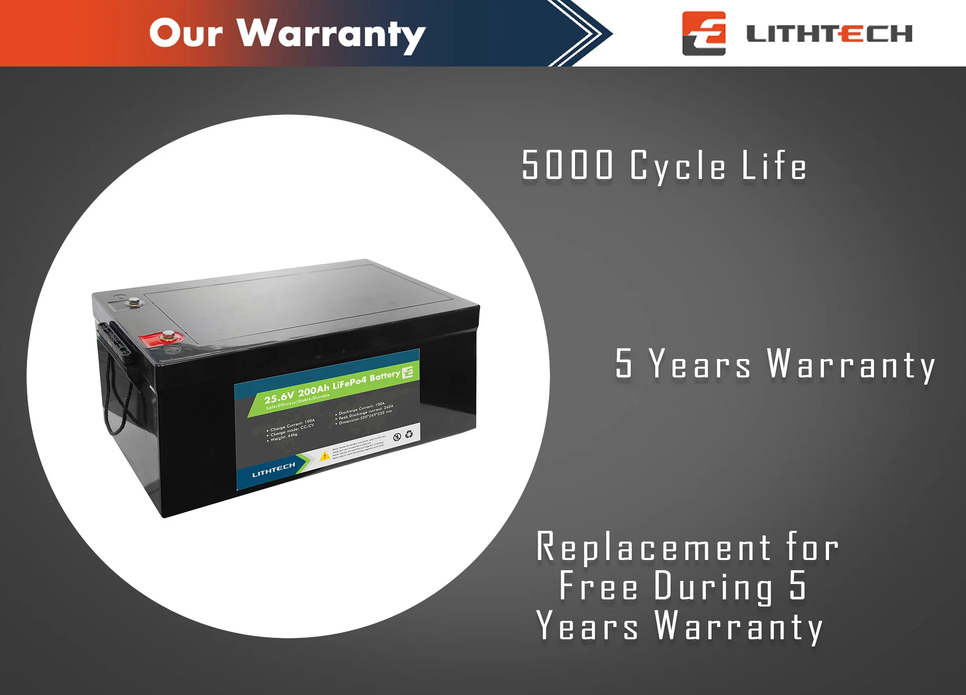 

Deep Cycle LiFePO4 12V 100Ah Rechargeable Solar Energy Storage Lithium Battery