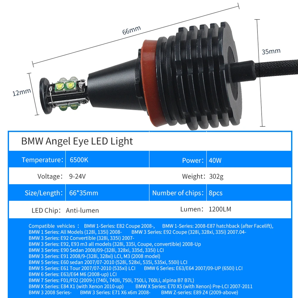 2 шт./лот H8 светодиодные ангельские глазки Автомобильные галогенные кольцевые