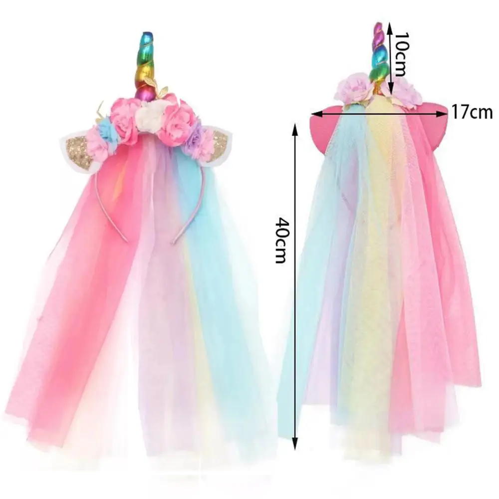 Украшения для дня рождения в виде единорога одноразовая посуда шары чашки