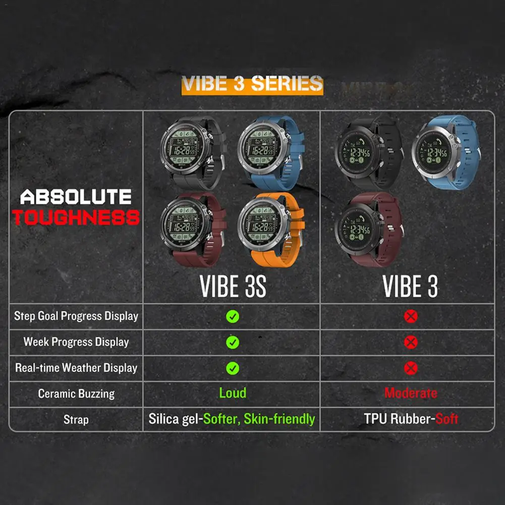 Новое обновление Zeblaze VIBE 3S спортивные мужские умные часы прочные уличные водонепроницаемые Смарт-часы в реальном времени погода фитнес-трекер