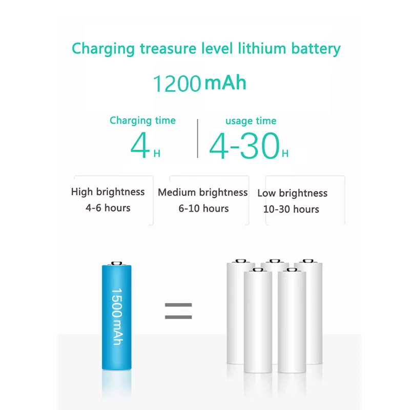 Круглое зеркало для макияжа с светодиодный подсветкой сенсорным экраном
