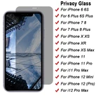 Защитное стекло для iPhone 11, 7, 8 Plus, 6, 6S, SE 2020, 5