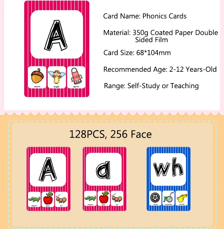 128 шт./компл. правила английского произношения Phonics Root Детские Обучающие