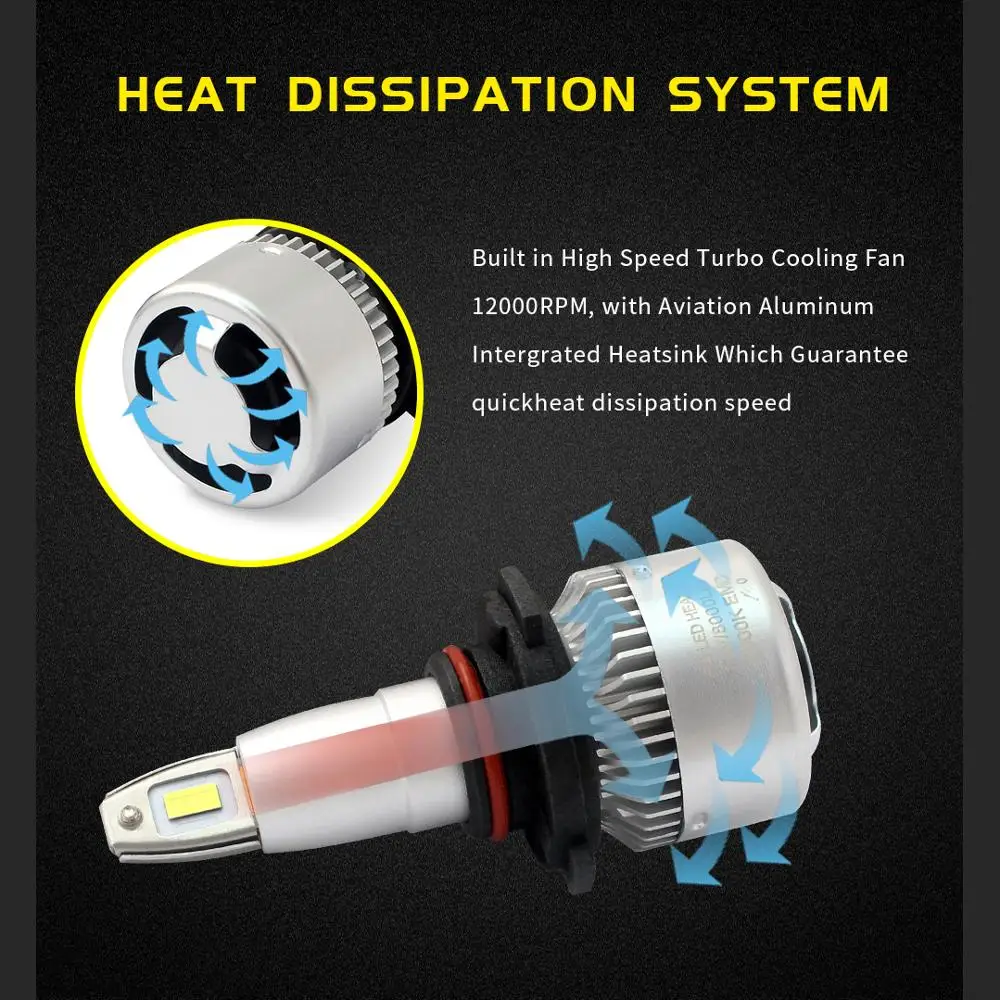 Светодиодный мини-светильник со льдом для автомобильных фар Canbus HB3 HB4 H1