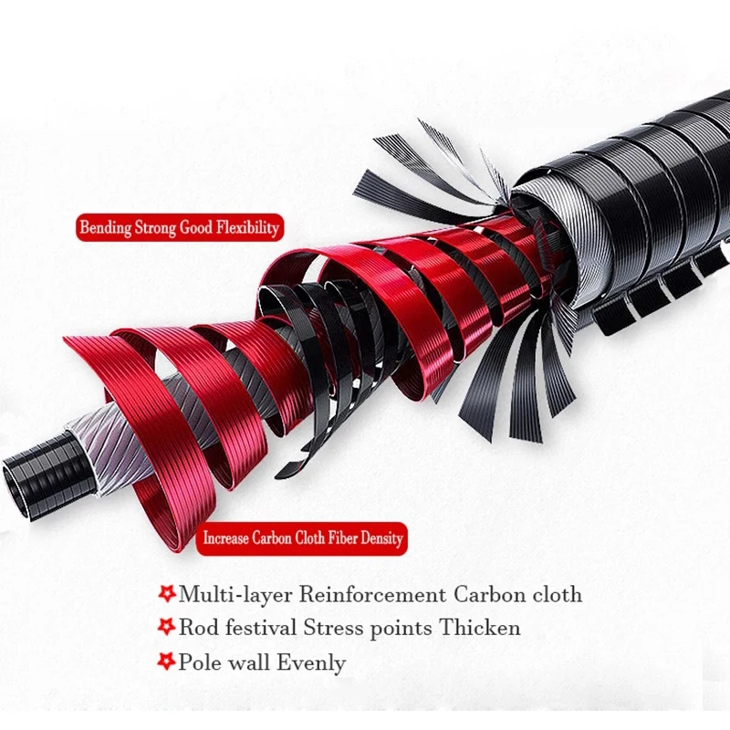 1.68m-2.4m Action M/L/MH Casting Spinning Lure Fishing Rod 30T Carbon 2 Sections 1/2/3 TIPS Bait Wt 4-35g For Fishing Tackle