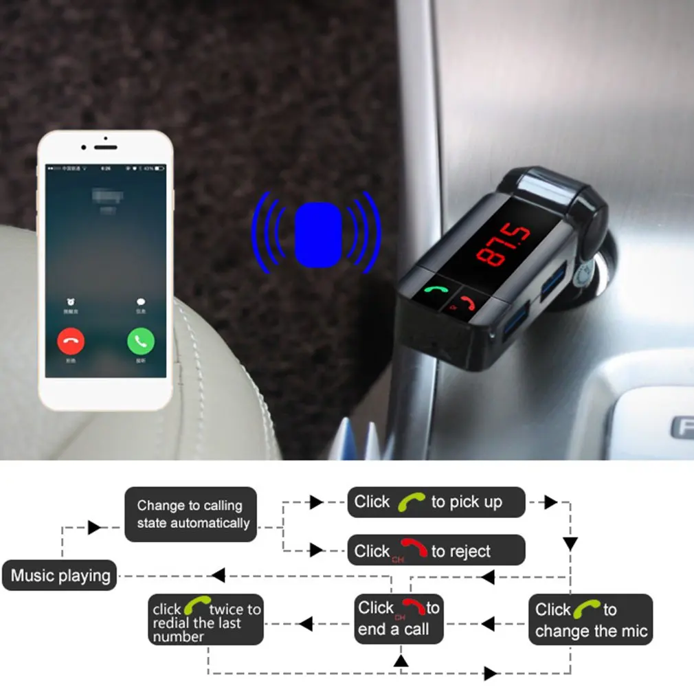 BC06S автомобильный комплект BT Hands free вызов fm передатчик MP3 плеер двойной USB зарядное