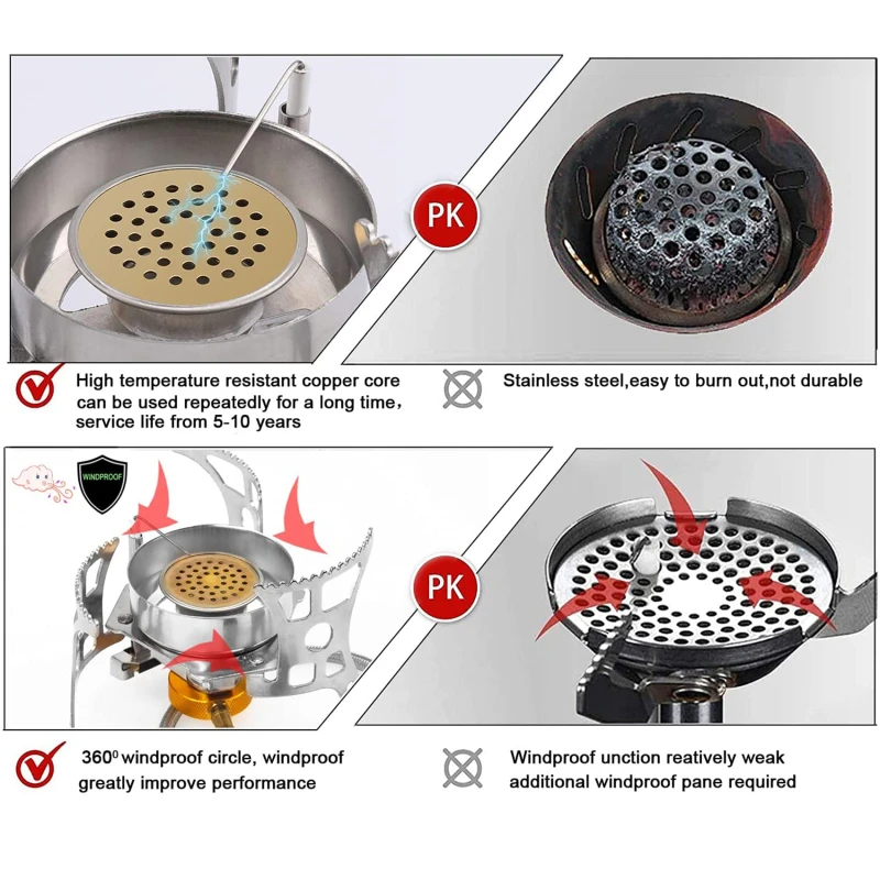 Ветрозащитная газовая плита складная разделенная горелка с переходной головкой