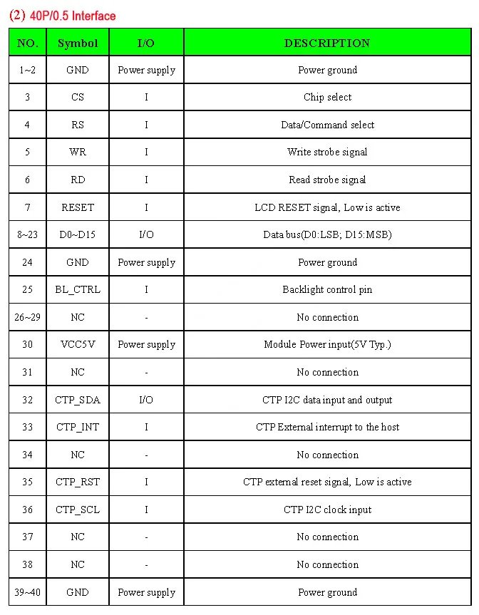 4," 480*272 SSD1963 емкостный/резистивный сенсорный 16_Bit MCU TFT ЖК-модуль дисплей экран панель