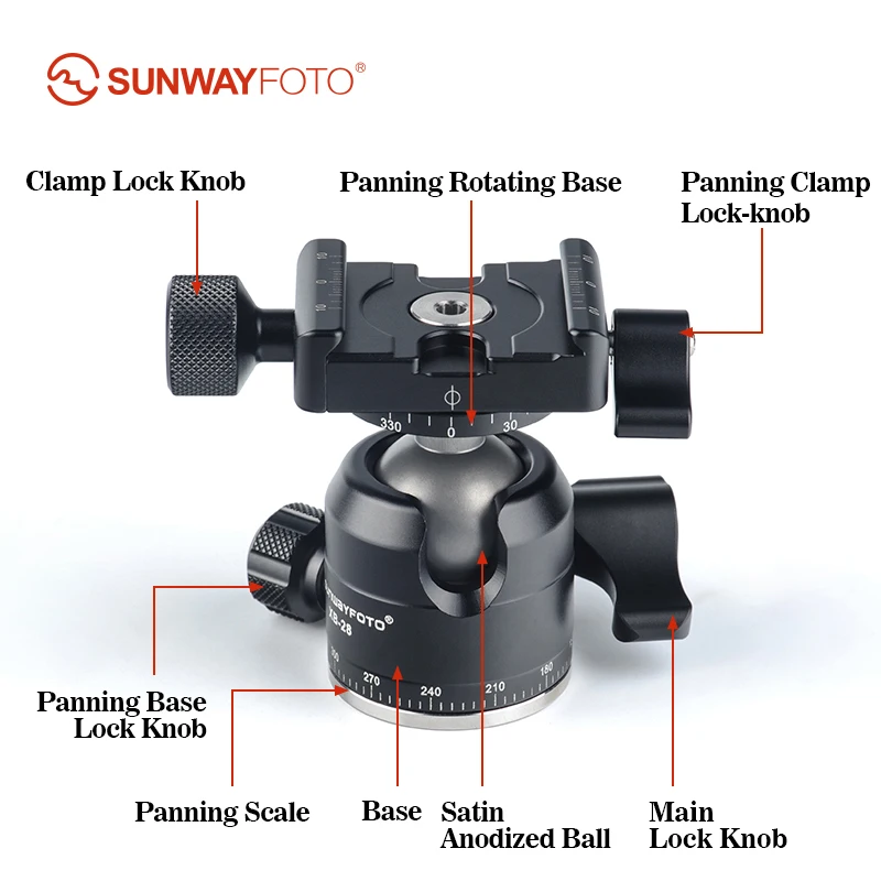 SUNWAYFOTO XB-28IITripod мини шаровая Головка быстросъемный зажим для DSLR панорамная шаровая Головка зажим с Arca пластиной
