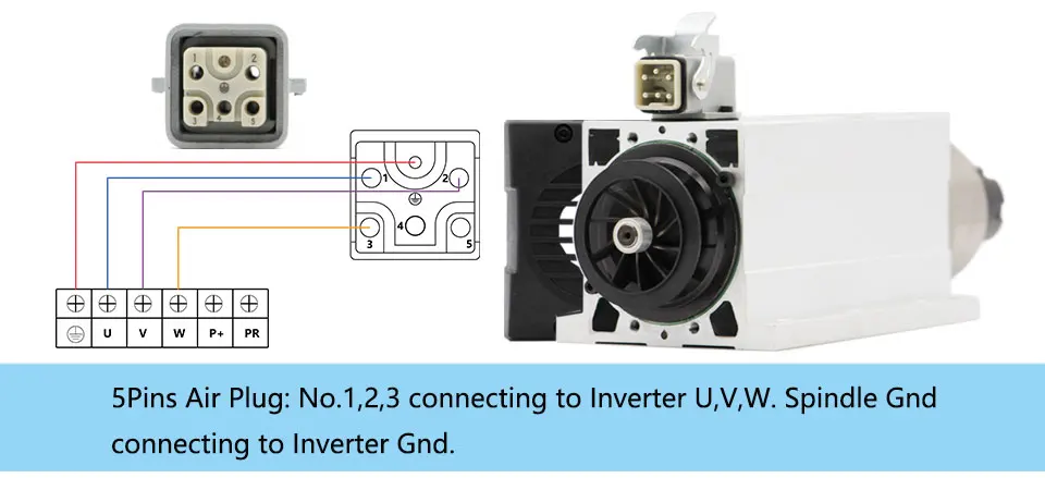Новое поступление! 2.2kw ER25 Шпиндельный двигатель с воздушным охлаждением с фланцем CNC 220v Керамические шариковые подшипники с воздушным охлаждением шпиндель 0,01 мм точность
