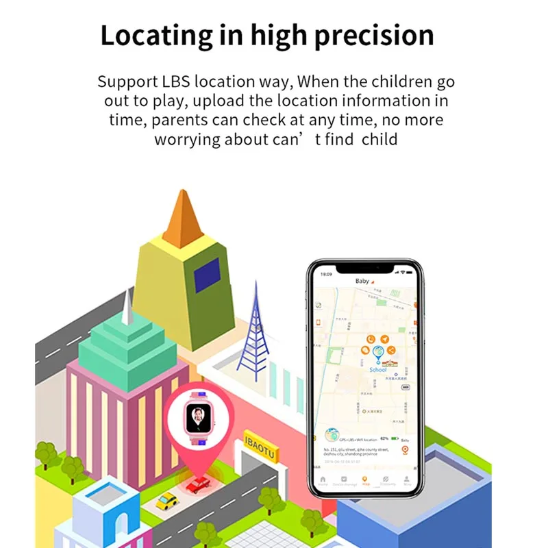 Greentiger Q18 умные часы Детские IP67 водонепроницаемые LBS расположение wifi SOS Вызов камера игры смарт детские часы VS Q02 Q528