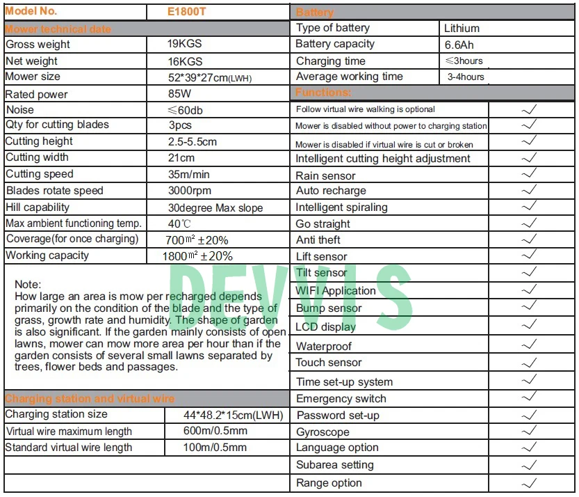 

DEVVIS Smart Intelligent Robot Grass Cutter E1800T with 6.6ah Lithium battery with 200m wire+200pcs pegs+15pcs blade